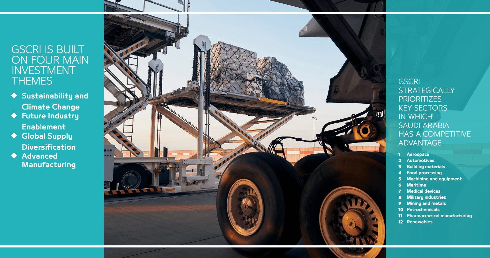 Supply Chain of the Future