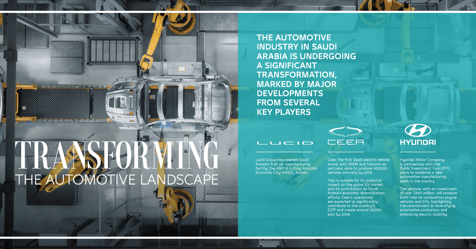Transforming the Automotive Landscape