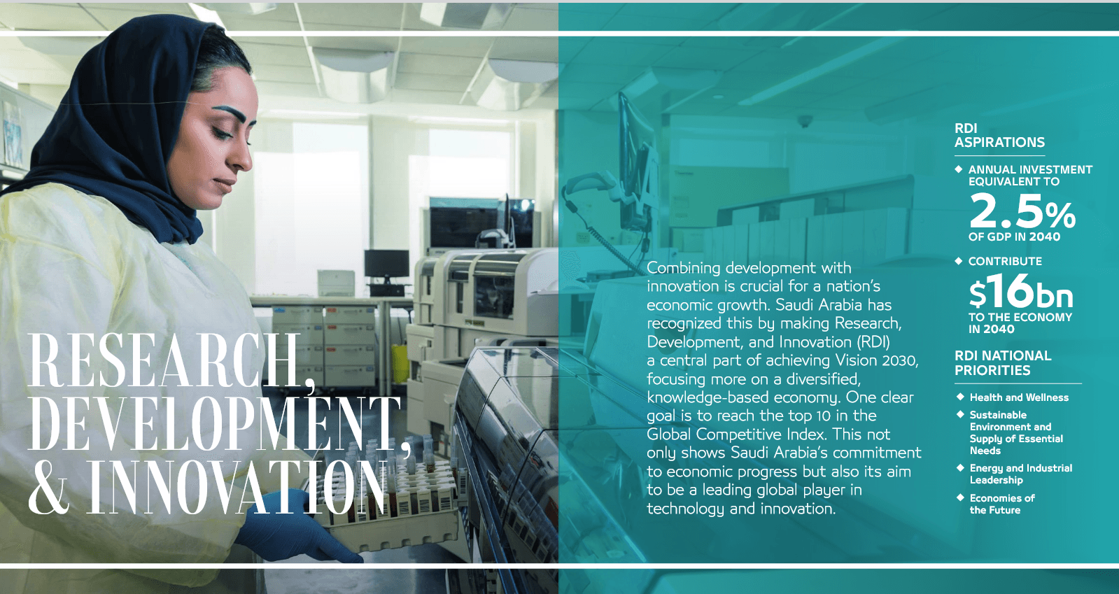 Research, Innovation and Development