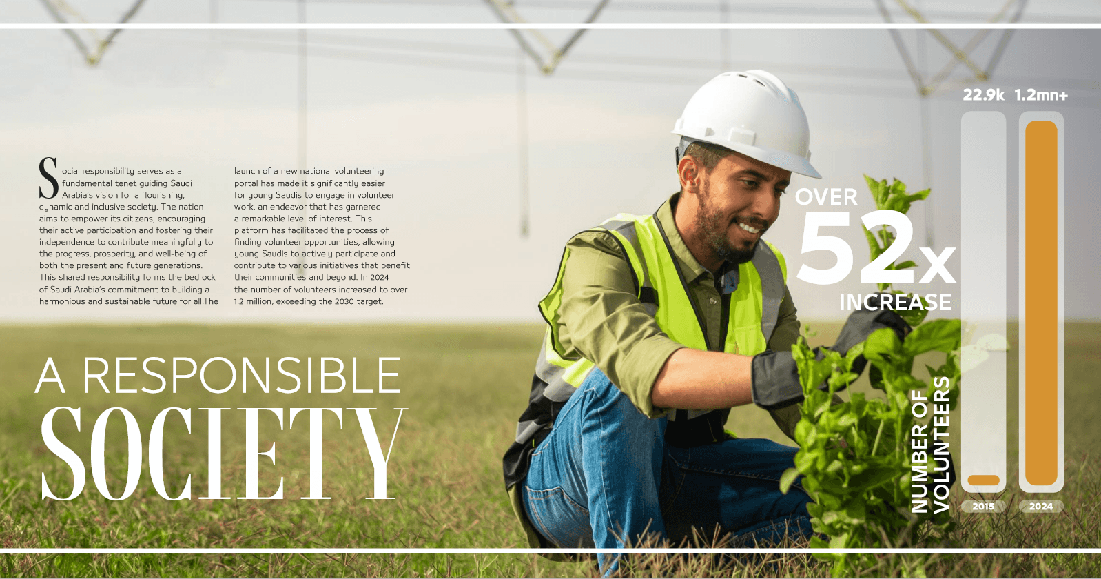 A Responsible Society